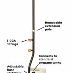 distribution pole